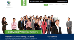 Desktop Screenshot of globalstaffing.co.in